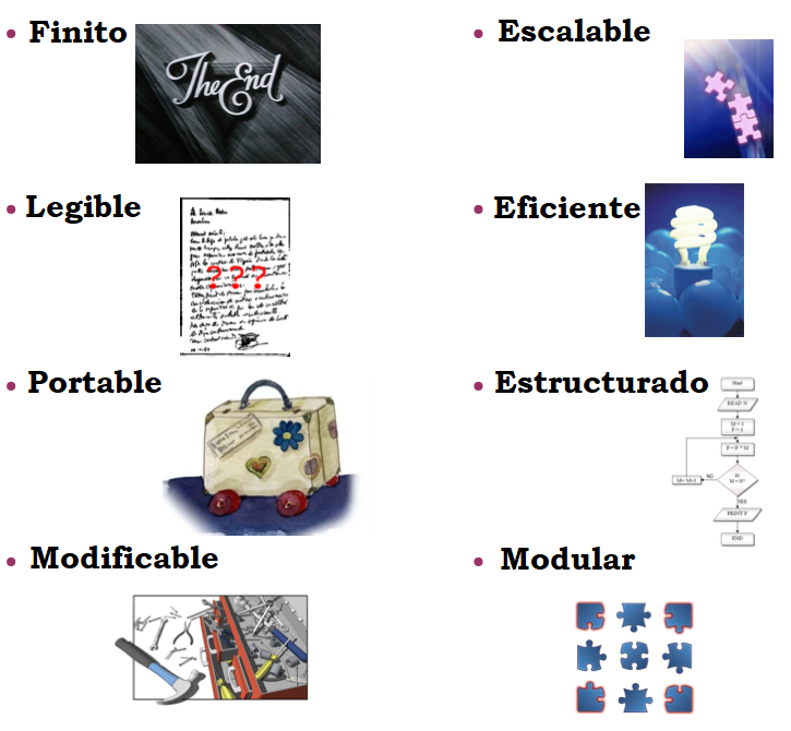 Característiques del programes