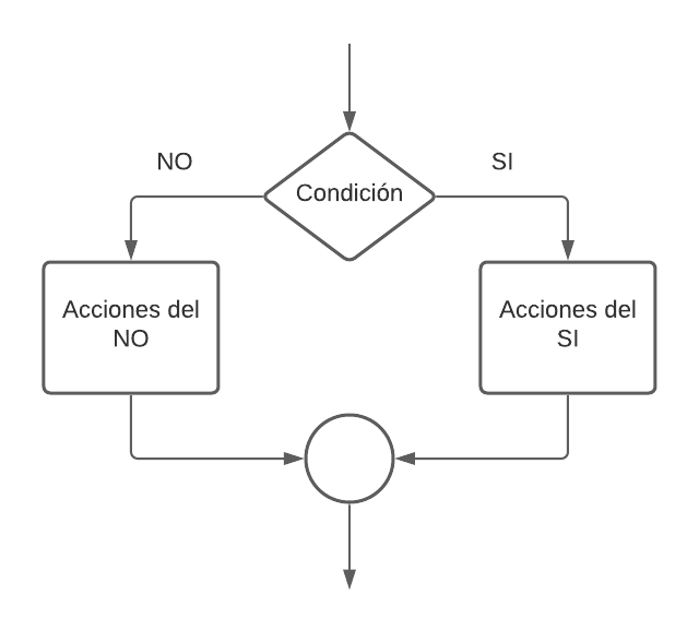 T2_10